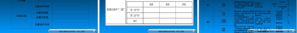 活塞与活塞环拆装检测教学PPT课件.ppt