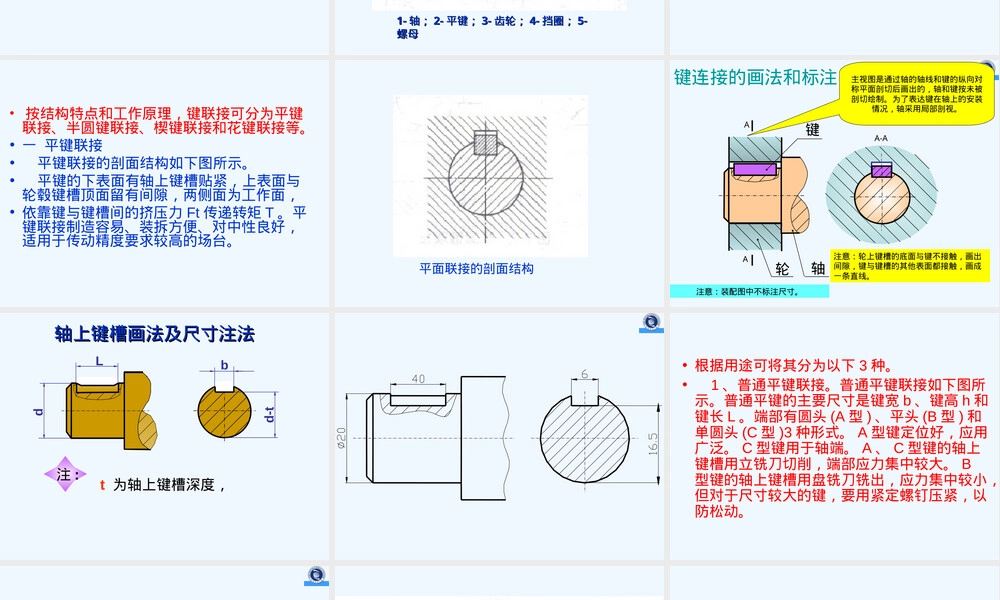 键连接的拆装教学PPT课件.ppt