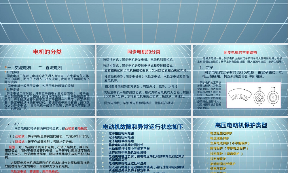 高压电动机保护PPT课件.ppt