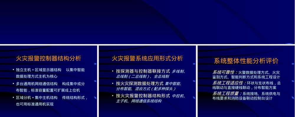 火灾自动报警系统分析评价PPT课件.ppt