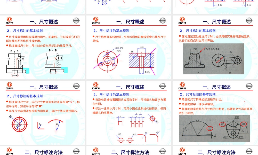 机械制图尺寸标注方法PPT课件.ppt