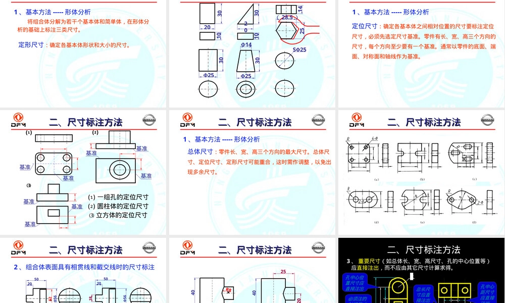 机械制图尺寸标注方法PPT课件.ppt