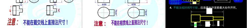 机械制图尺寸标注方法PPT课件.ppt
