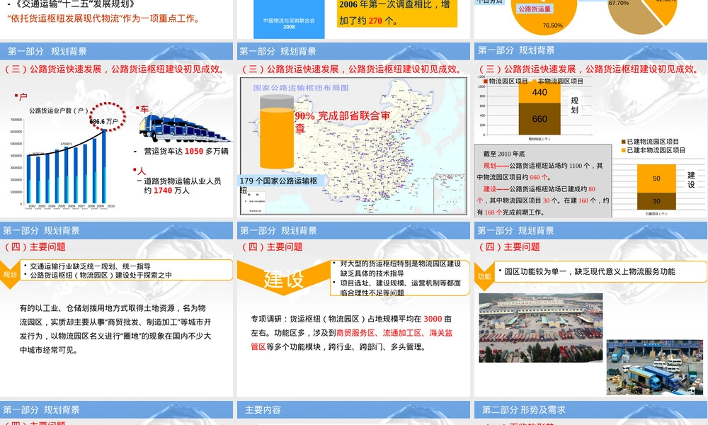公路货运枢纽物流园区建设规划PPT课件.ppt
