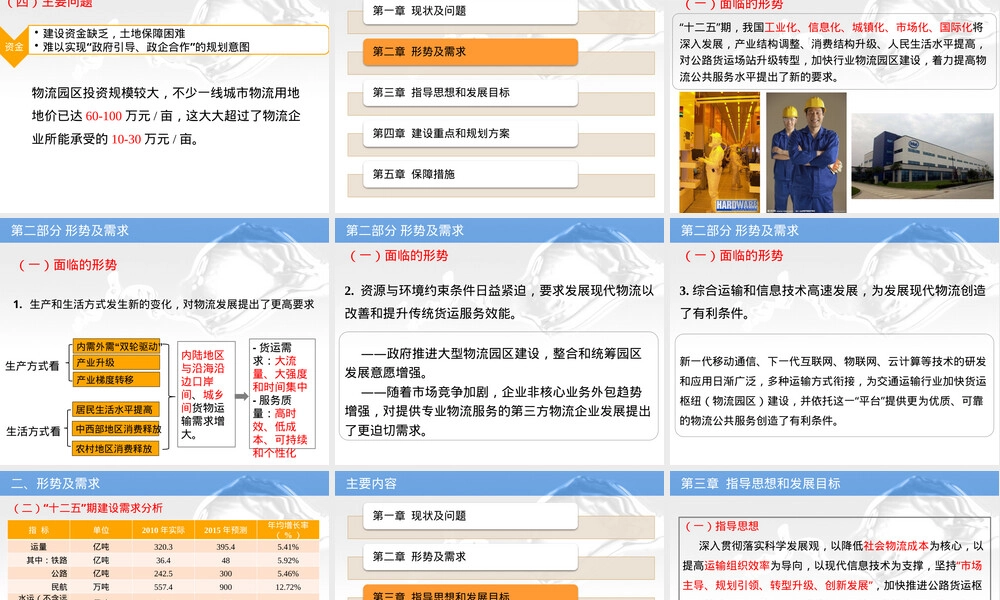 公路货运枢纽物流园区建设规划PPT课件.ppt