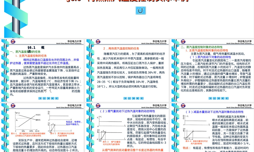 锅炉蒸汽温度控制教学PPT课件.ppt