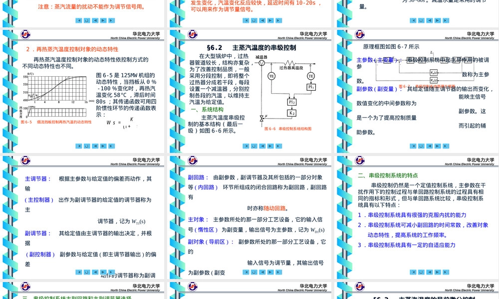 锅炉蒸汽温度控制教学PPT课件.ppt