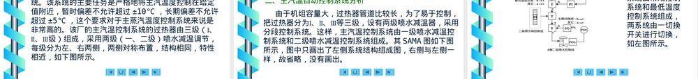 锅炉蒸汽温度控制教学PPT课件.ppt