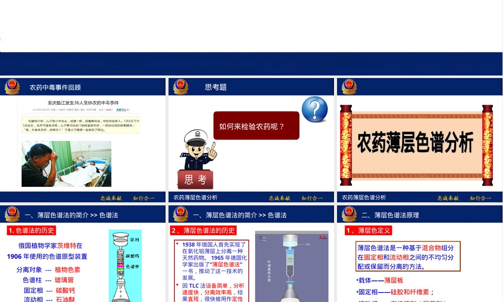 农药中毒案件薄层色谱分析教学PPT课件.ppt