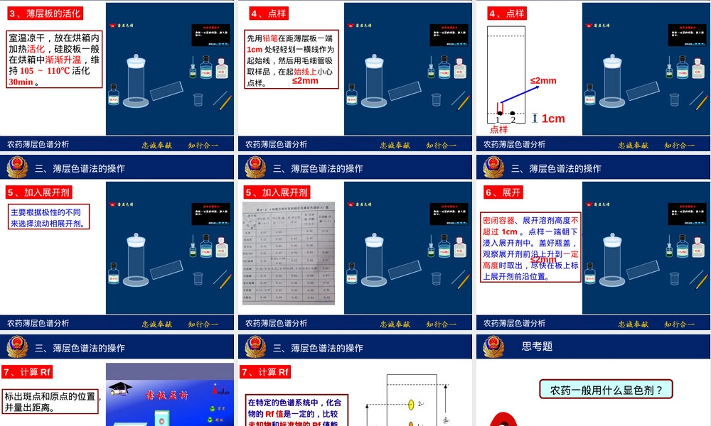 农药中毒案件薄层色谱分析教学PPT课件.ppt