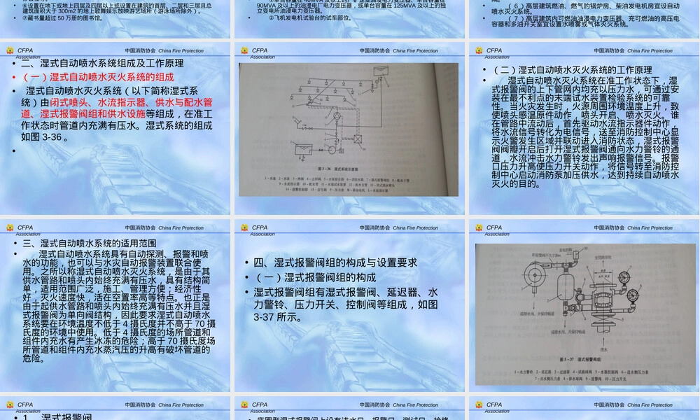 建筑防火课自动喷水灭火系统使用与维护PPT课件.ppt