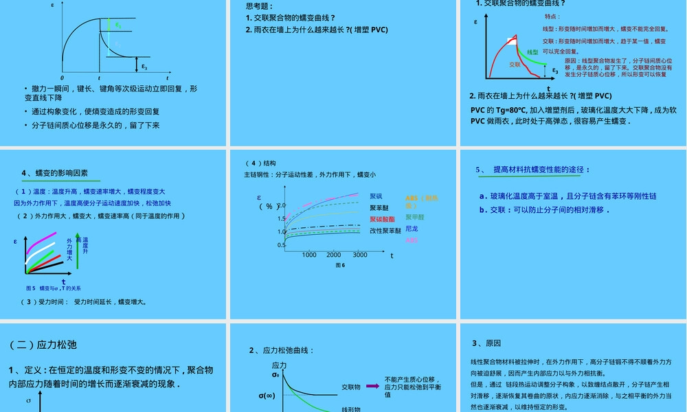 聚合物粘弹性教学PPT课件.ppt