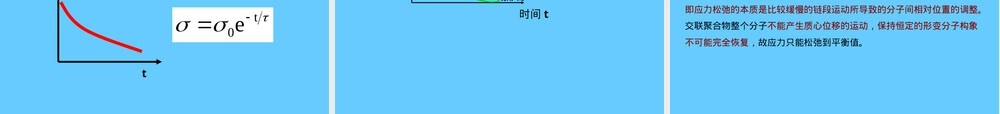 聚合物粘弹性教学PPT课件.ppt