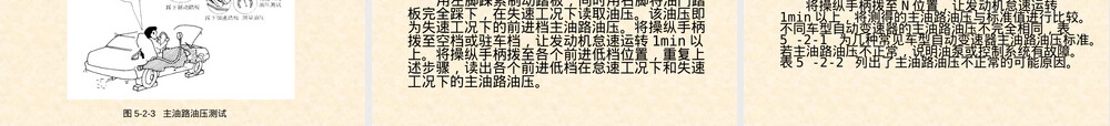 课题五项目2自动变速器试验教学PPT课件.ppt