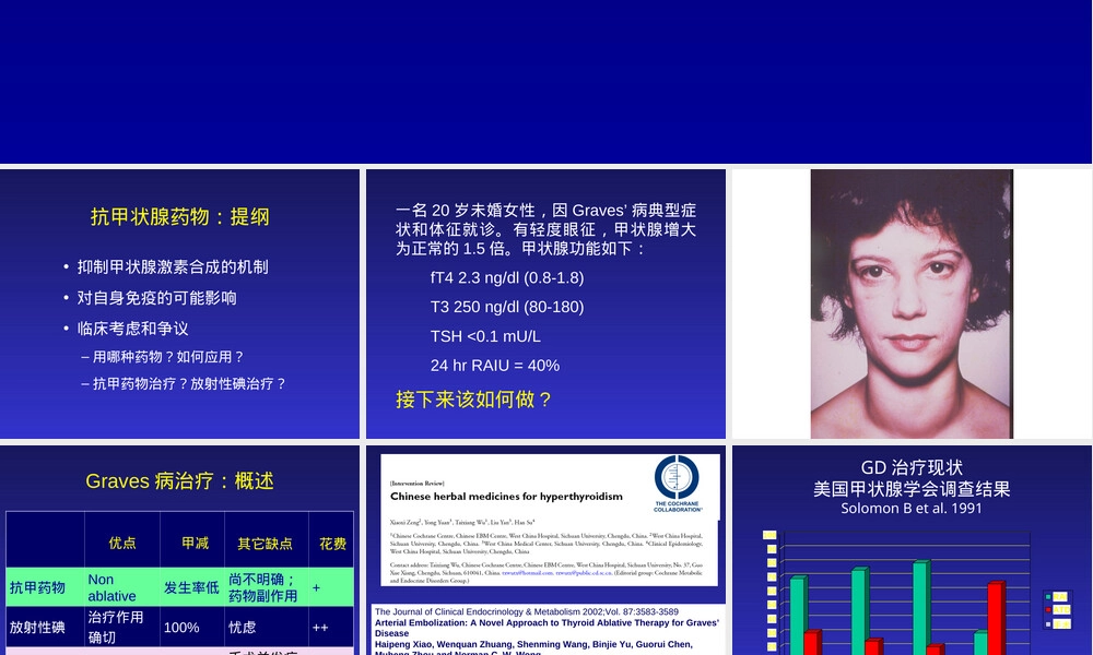 抗甲状腺药物治疗教学PPT课件.ppt