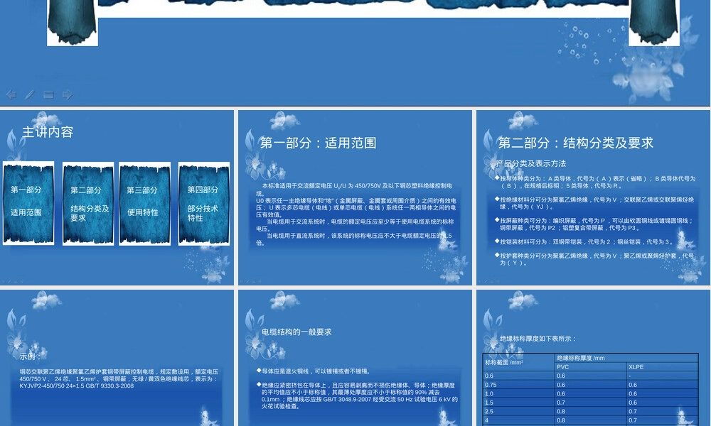 控制电缆标准-GB-T-9330.pptx