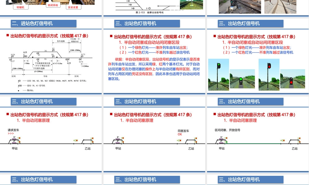 高铁动车组出站色灯信号机教学PPT课件.pptx