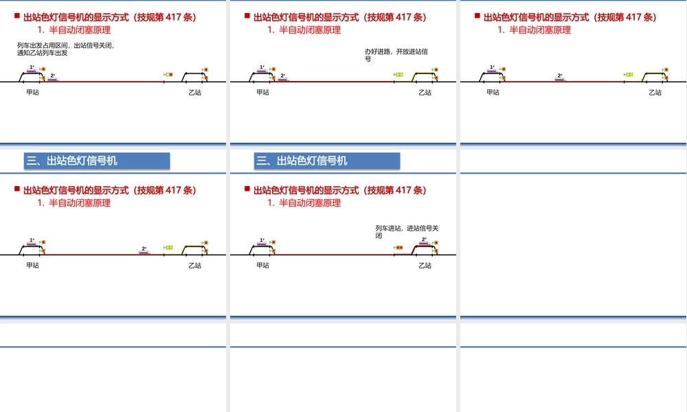 高铁动车组出站色灯信号机教学PPT课件.pptx