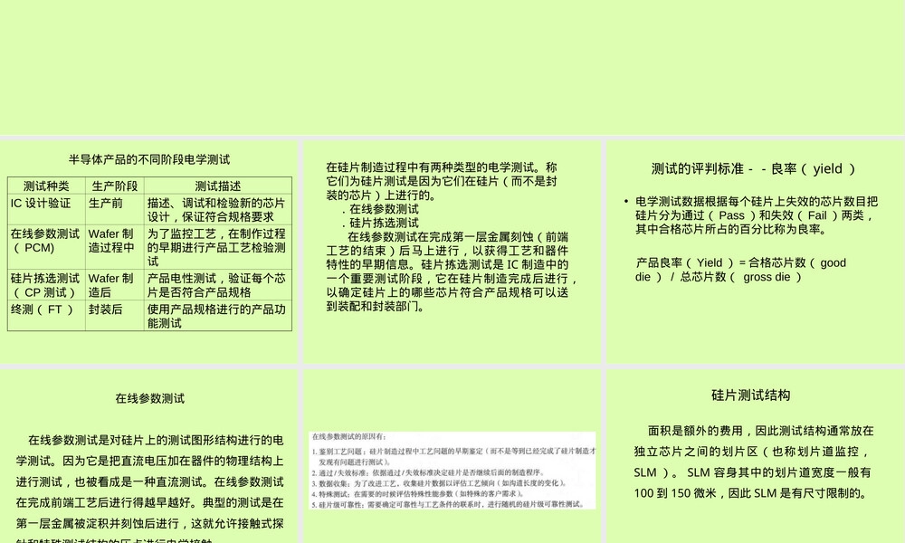 硅片测试PPT课件.ppt