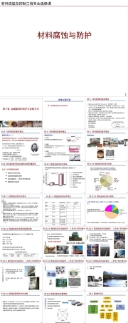 金属腐蚀防护与控制PPT课件.pptx