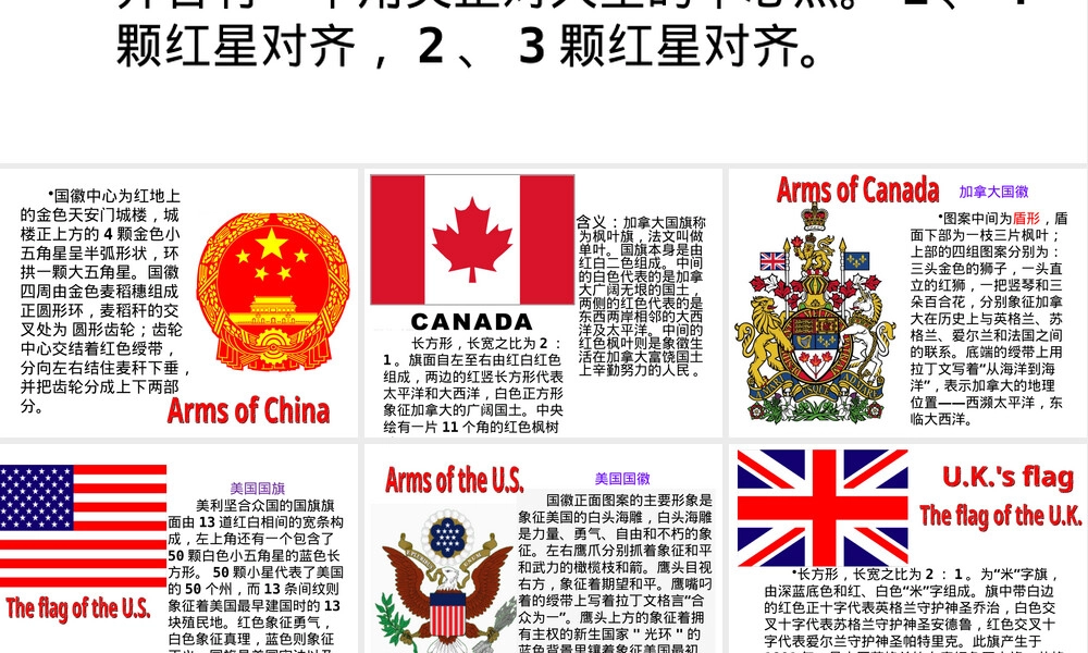 各国国旗国徽简介教学PPT课件.pptx