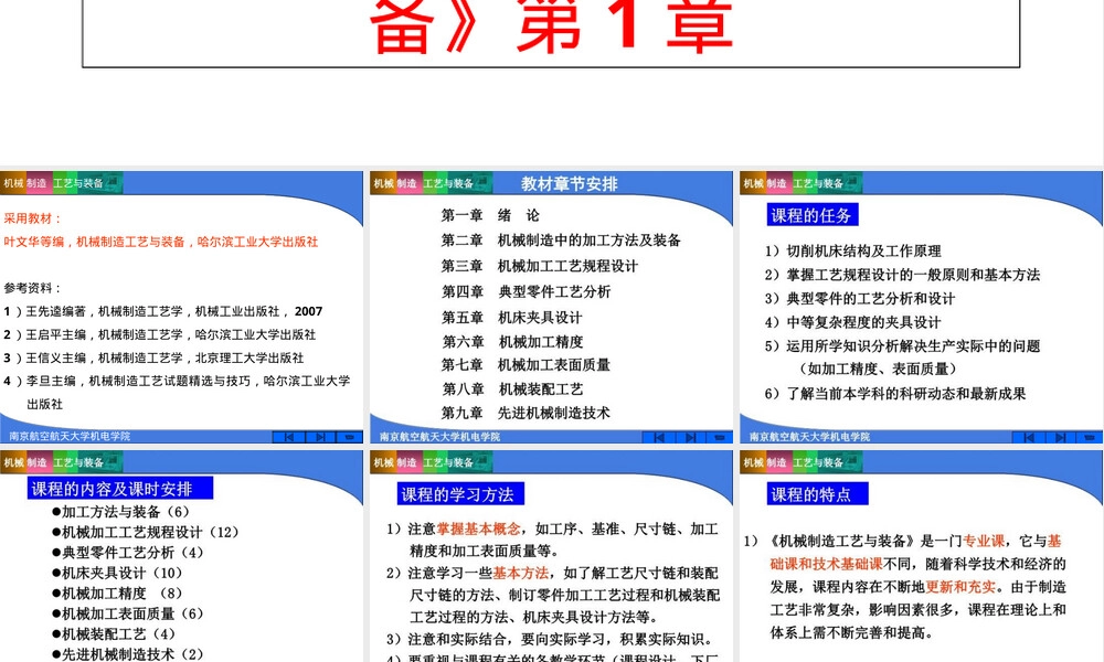 机械制造工艺与装备第一章教学PPT课件.ppt