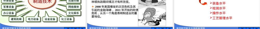 机械制造工艺与装备第一章教学PPT课件.ppt