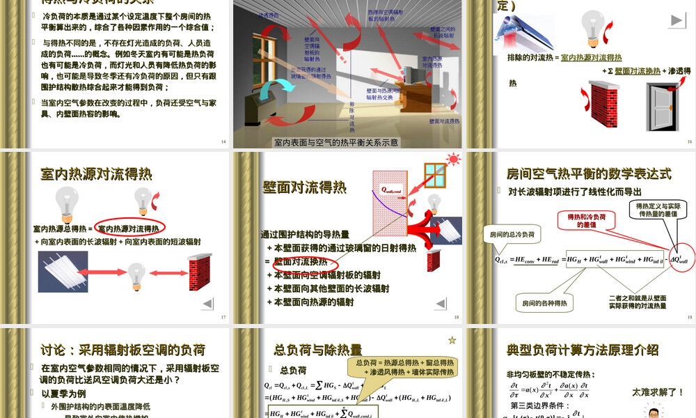 建筑环境学热湿环境PPT课件.ppt