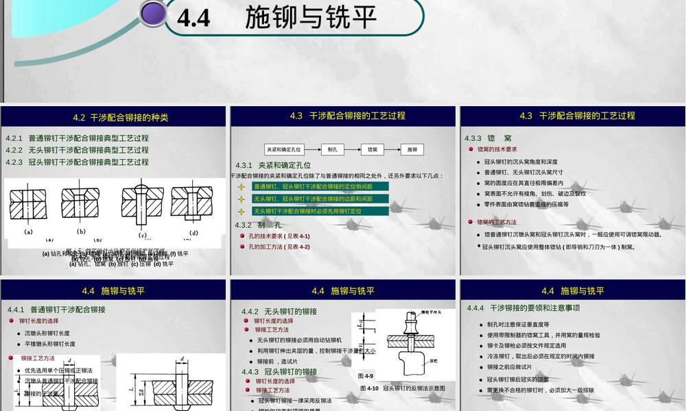 飞机铆接装备与机体修理干涉配合铆接PPT课件.ppt
