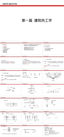 建筑热工学室内外热环境教学PPT课件.ppt