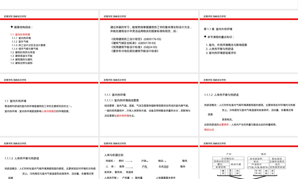 建筑热工学室内外热环境教学PPT课件.ppt