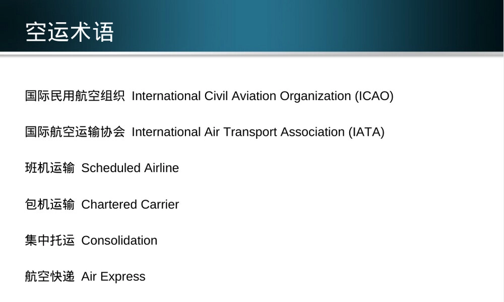 空运术语中英文对照PPT课件.ppt