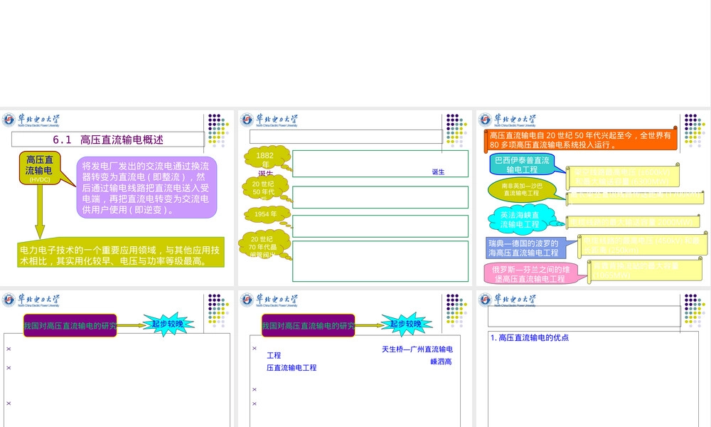 高压直流输电基本控制原理教学PPT课件.ppt