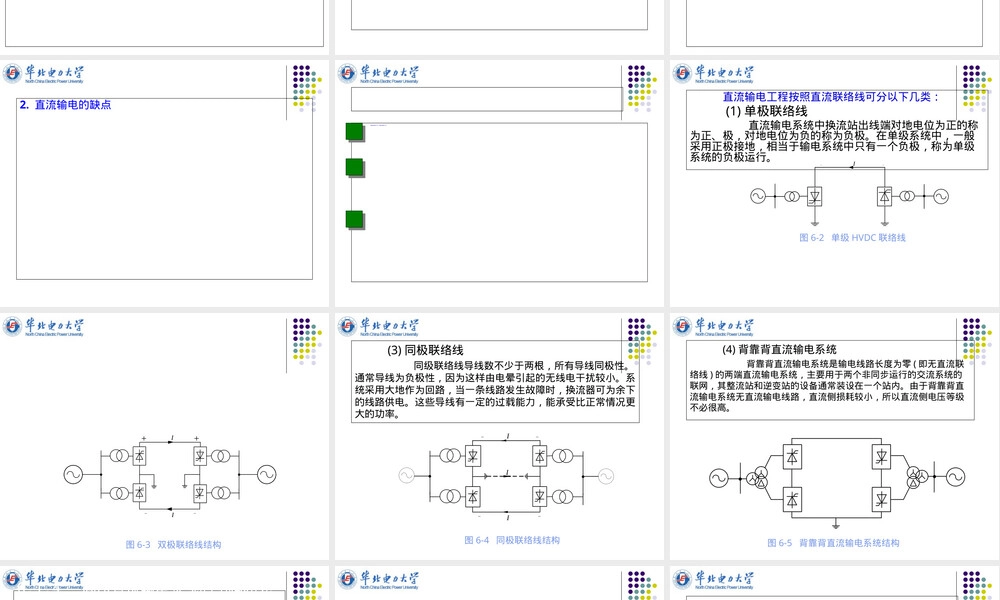 高压直流输电基本控制原理教学PPT课件.ppt