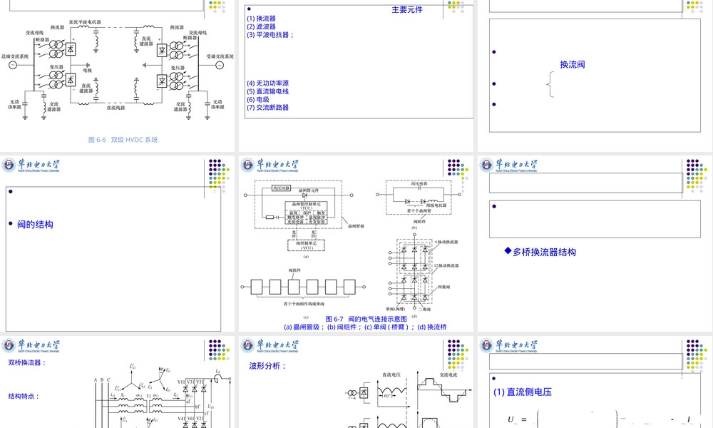 高压直流输电基本控制原理教学PPT课件.ppt
