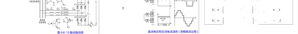高压直流输电基本控制原理教学PPT课件.ppt