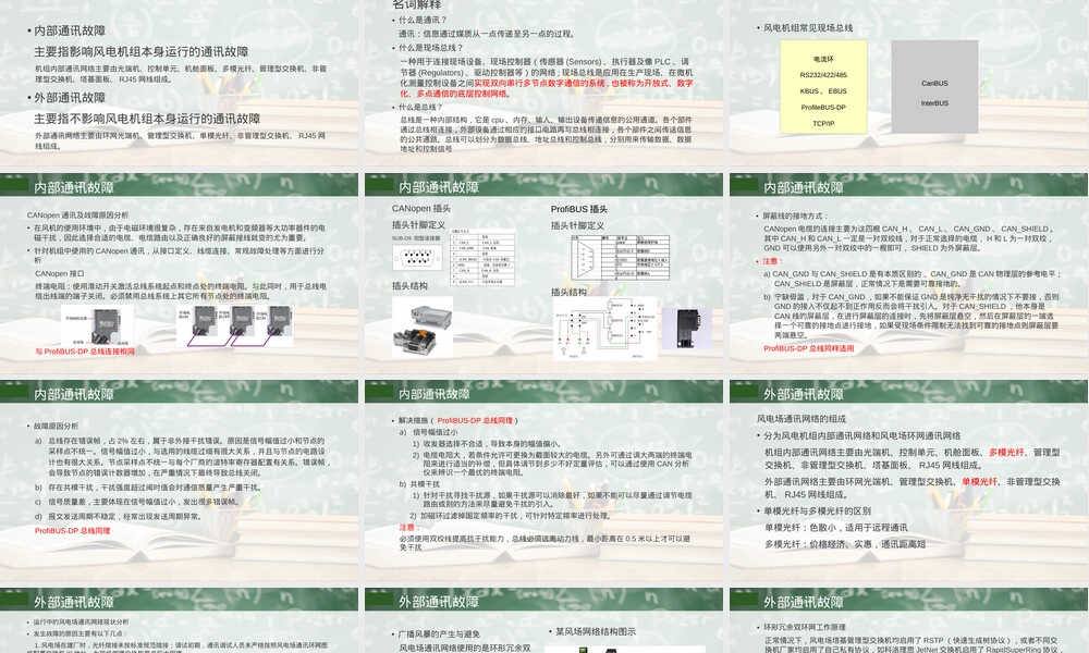 风电机组通讯故障分析与处理PPT课件.pptx