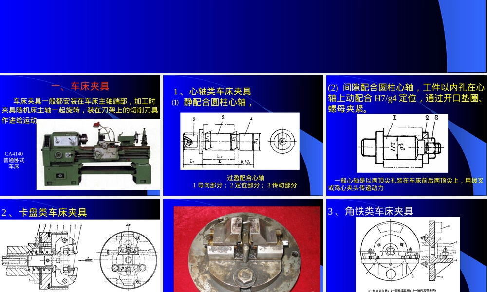 机械制造装备设计典型机床夹具设计要点PPT课件.ppt