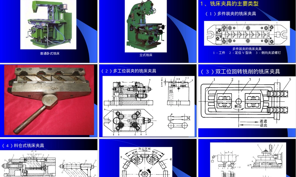 机械制造装备设计典型机床夹具设计要点PPT课件.ppt