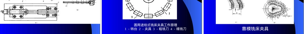 机械制造装备设计典型机床夹具设计要点PPT课件.ppt