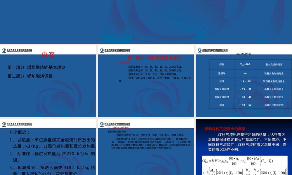 锅炉燃烧系统原理及调整方式PPT课件.ppt