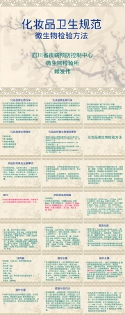 化妆品微生物检测卫生规范PPT课件.ppt