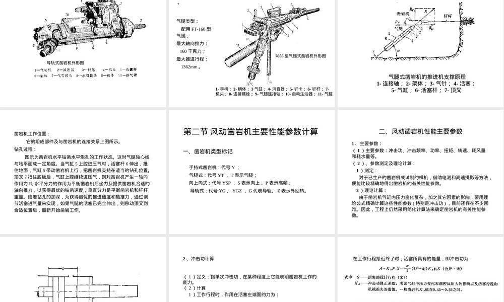 矿山钻孔机械设备教学PPT课件.ppt
