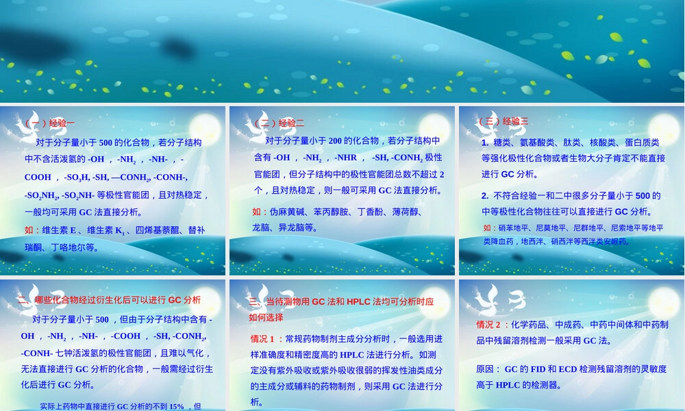气相色谱法在药物分析中的应用PPT课件.ppt