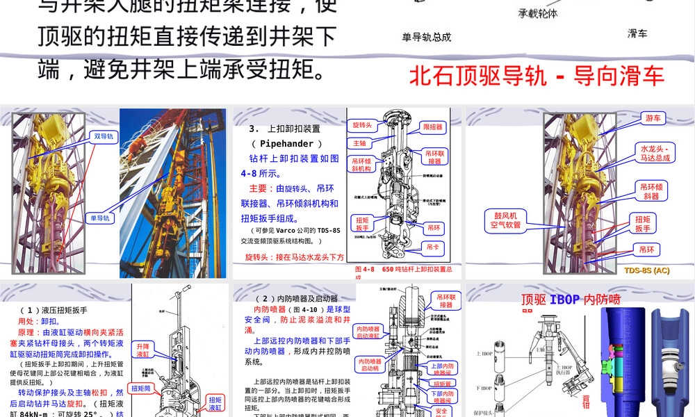 石油工程装备顶驱钻井系统教学PPT课件.ppt