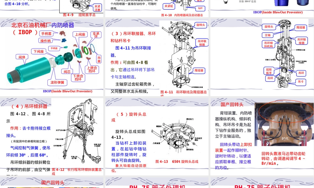 石油工程装备顶驱钻井系统教学PPT课件.ppt