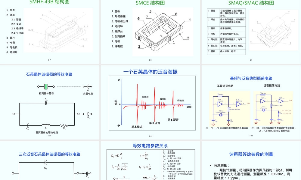 石英晶体产品基础PPT课件.ppt