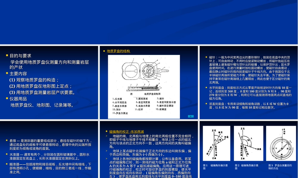 实验五地质罗盘仪使用及岩层产状测量PPT课件.ppt