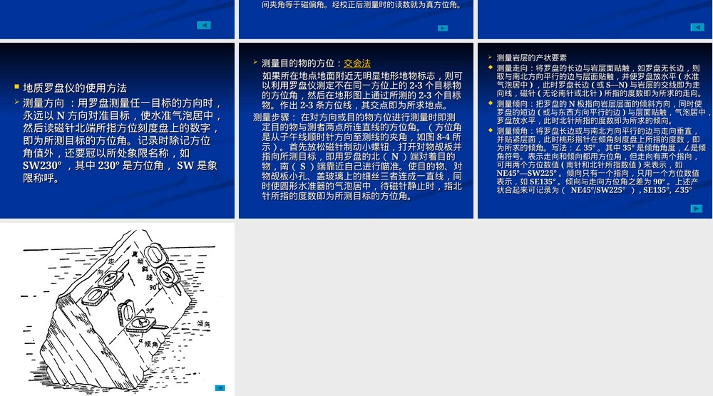 实验五地质罗盘仪使用及岩层产状测量PPT课件.ppt