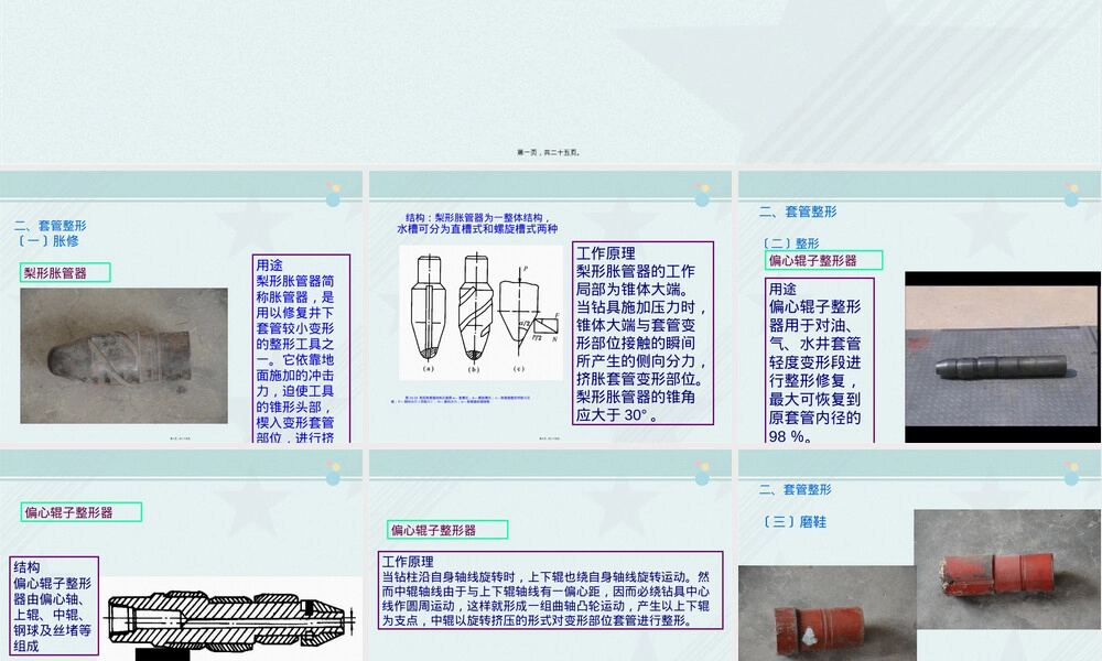石油工程技术套管修理教学PPT课件.ppt